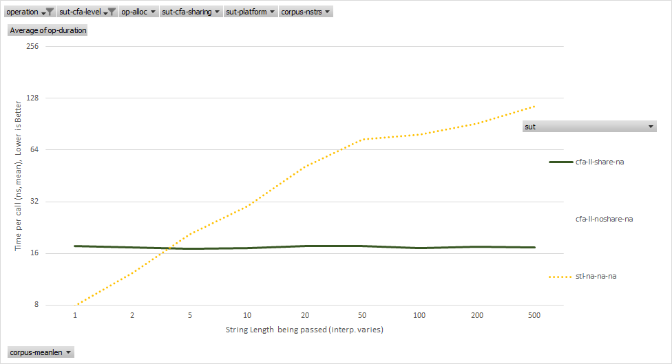 doc/theses/mike_brooks_MMath/pictures/string-graph-pbv.png